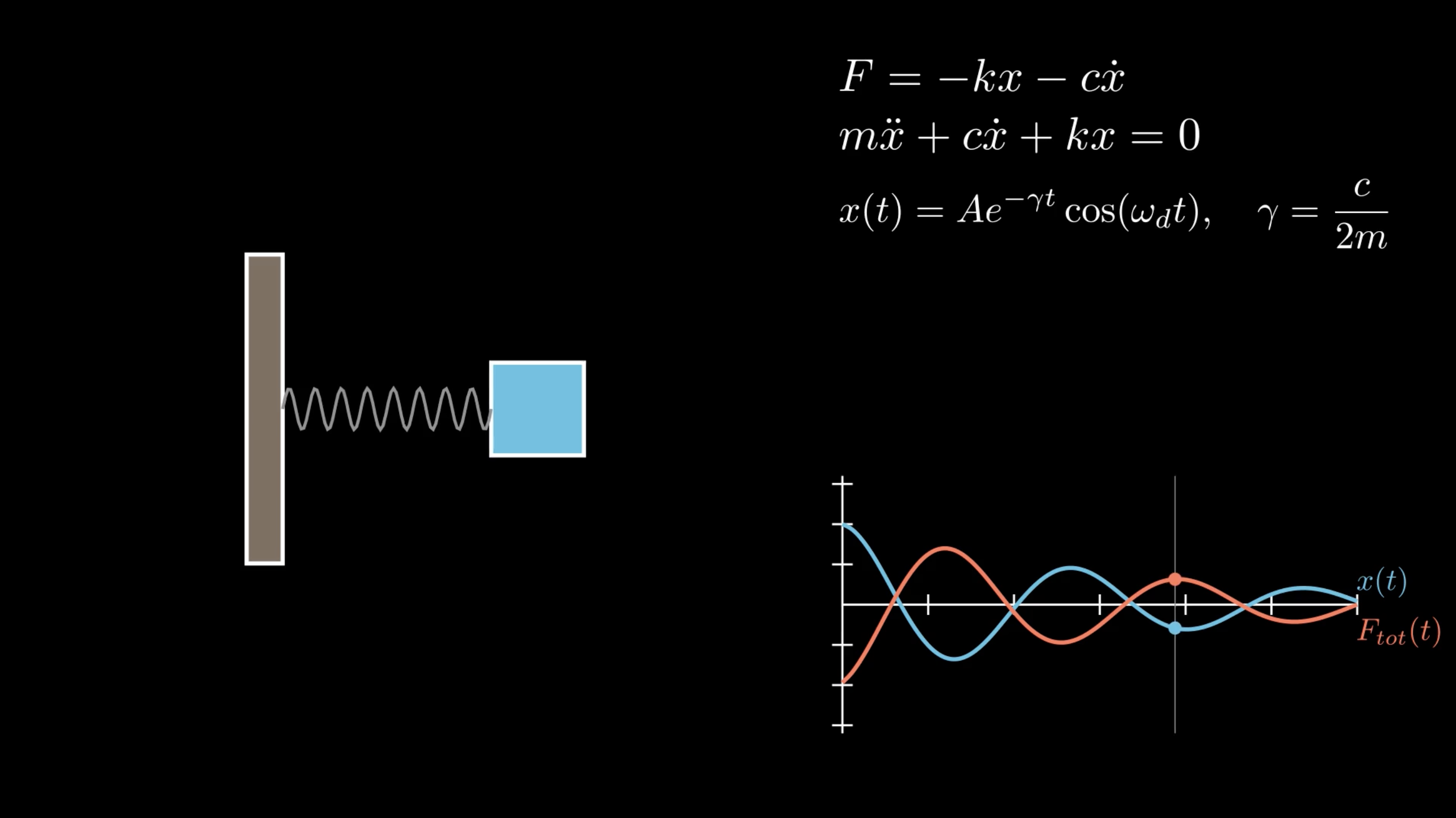 Educational mock image