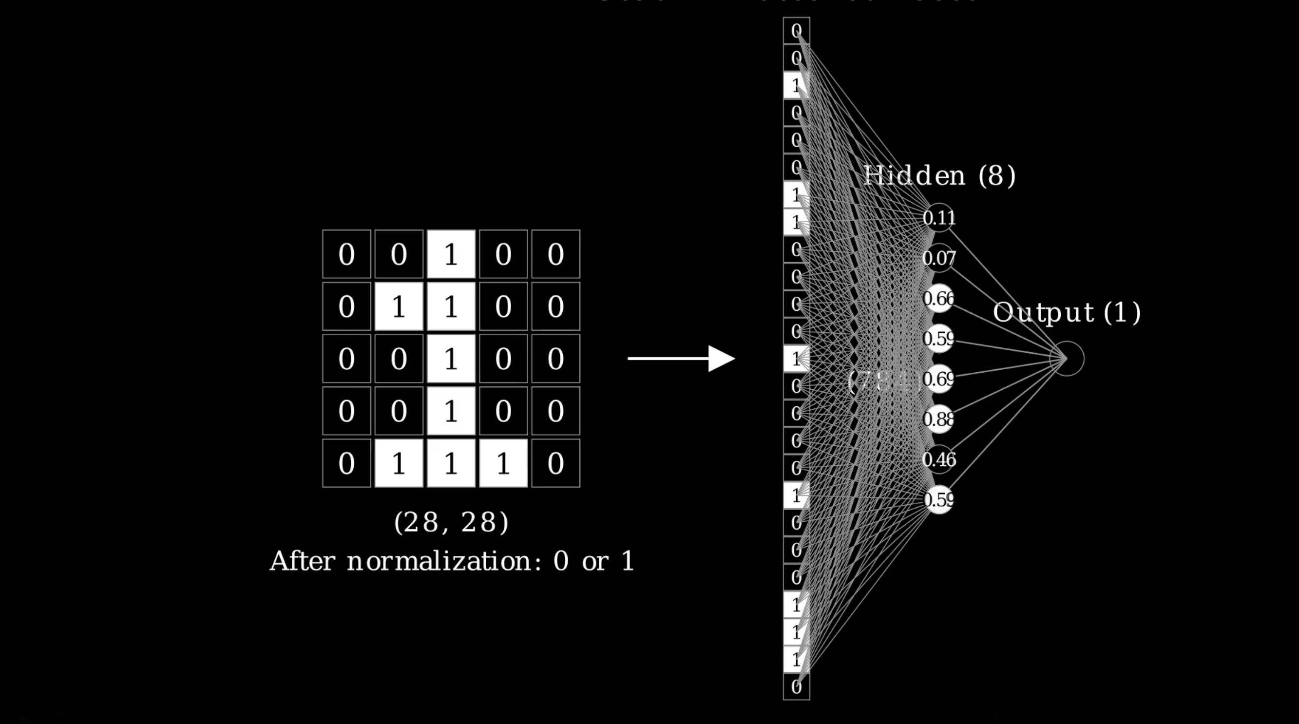 Enterprise mock image